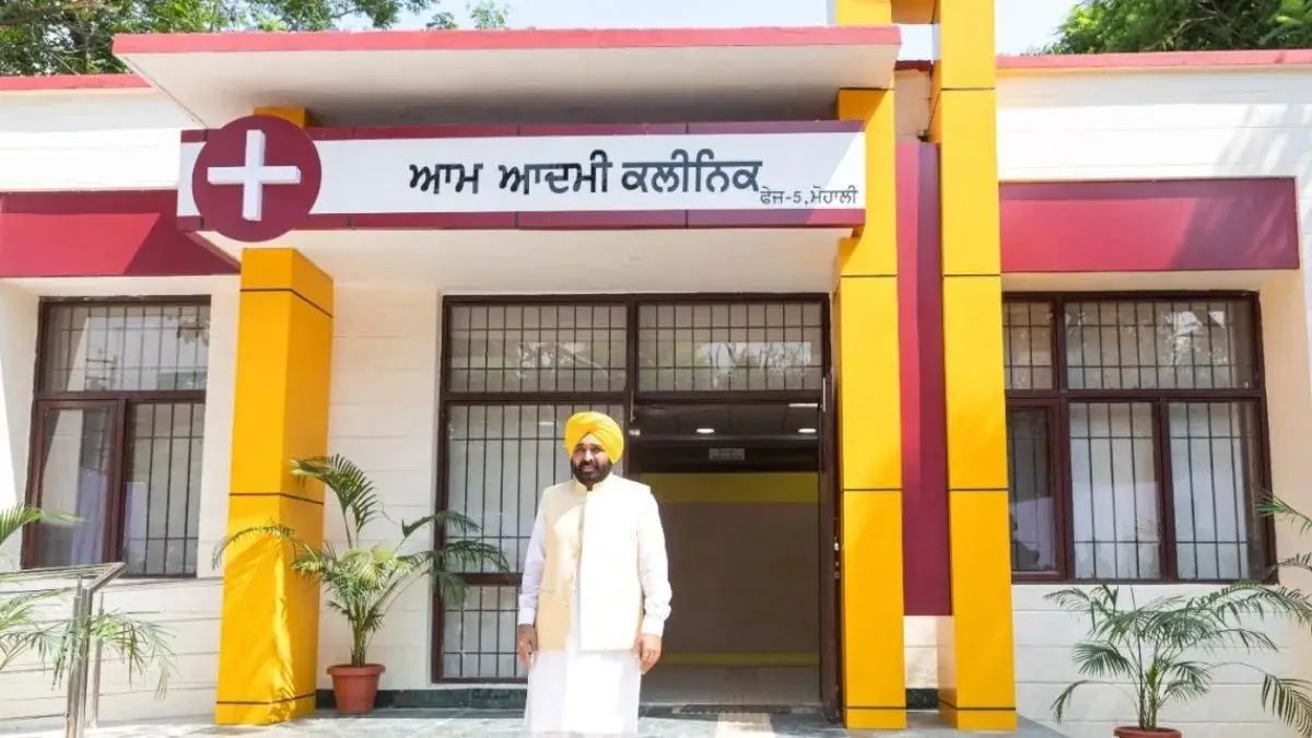 Aam Aadmi Clinics