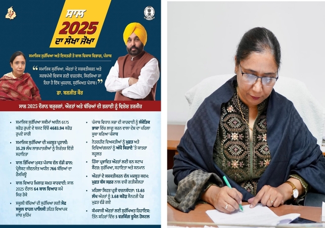 मुख्यमंत्री भगवंत मान